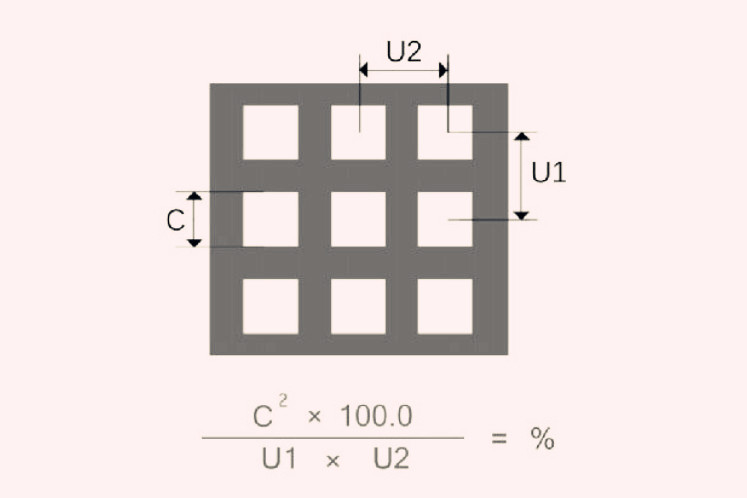 沖孔網(wǎng)方孔開孔率計算公式 直排