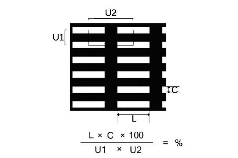 沖孔網(wǎng)板長方孔直排開孔率計算