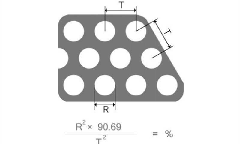 60°錯(cuò)排圓孔開孔率計(jì)算公式及示意圖