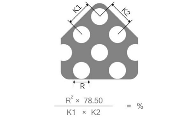 45°錯排圓孔出孔率計算公式及示意圖