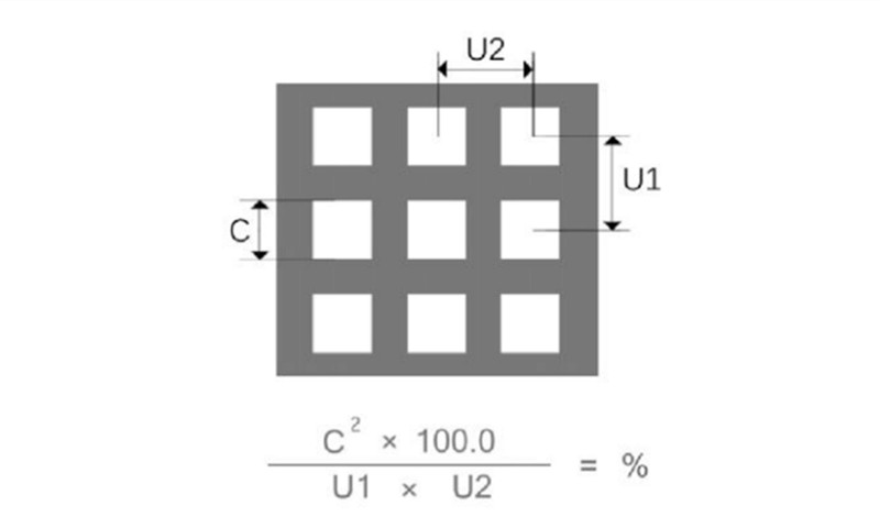 直排 方孔沖孔板開孔率計(jì)算公式及示意圖